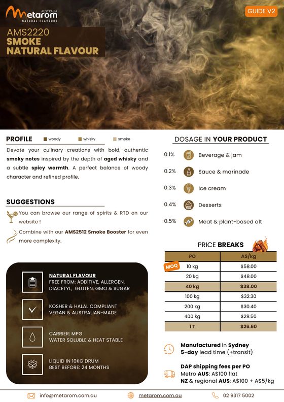 Guide preview
